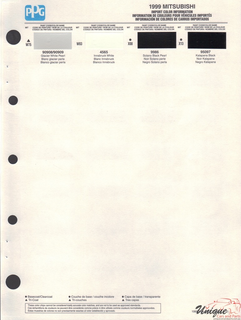 1999 Mitsubishi Paint Charts PPG 2
